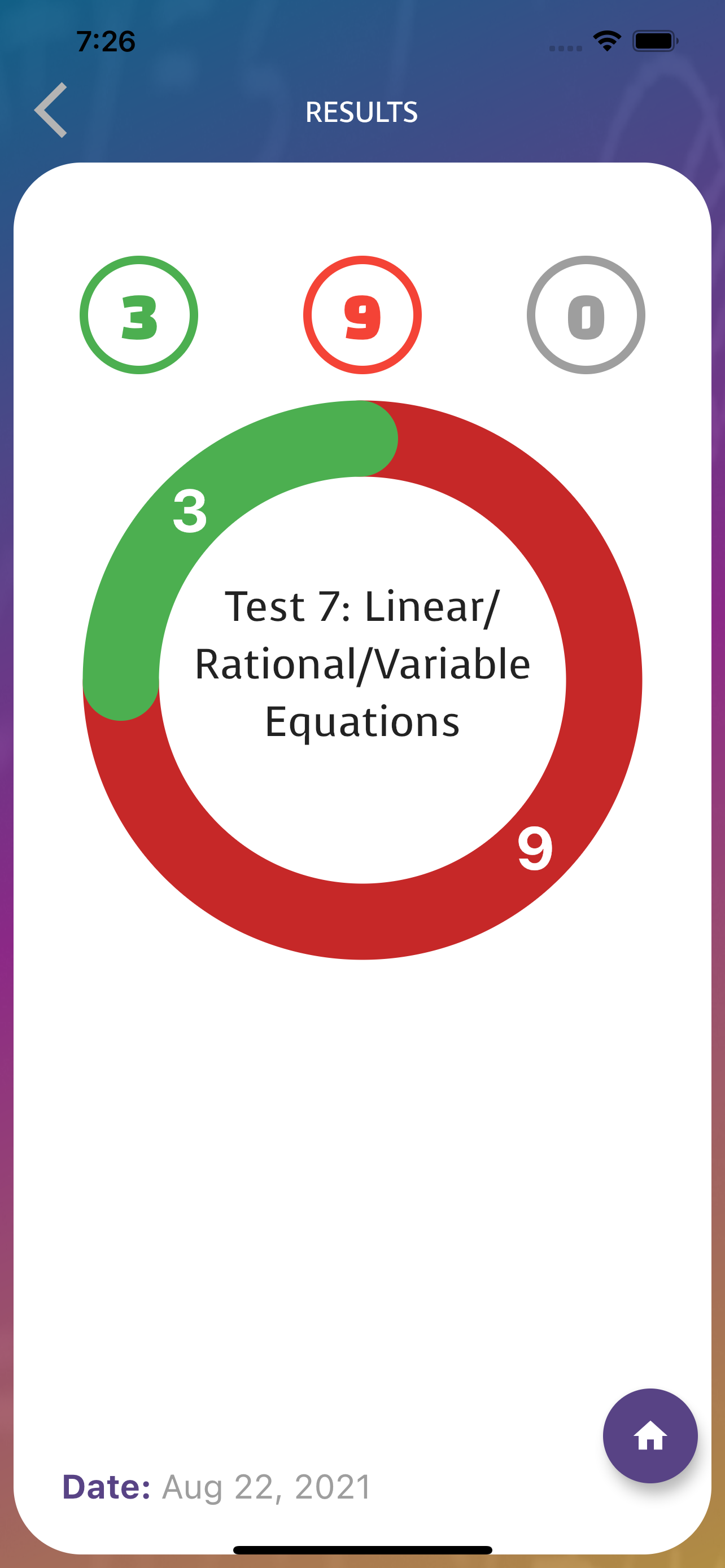 PSAT MATH