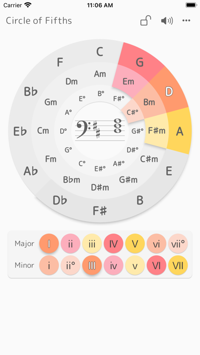 Screenshot #2 pour Circle of Fifths