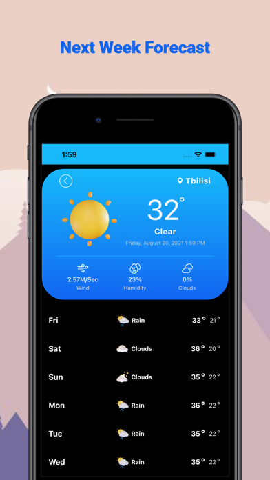 MyWeather - Latest forecast Screenshot