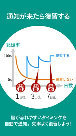 Game screenshot 古文単語 完全記憶 hack