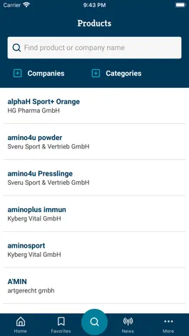 Game screenshot Cologne List hack