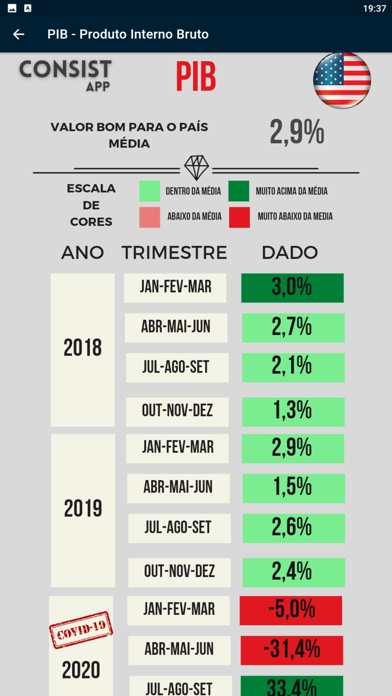 ConsistApp Screenshot