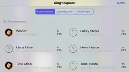 king's square problems & solutions and troubleshooting guide - 4