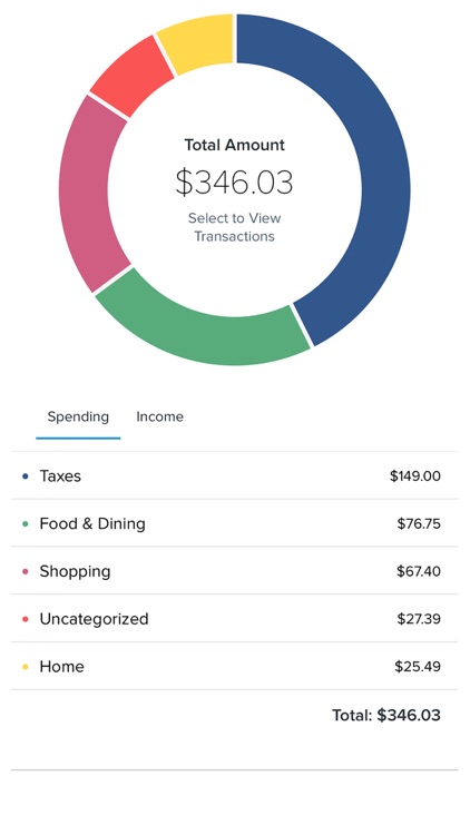 Premier America Credit Union screenshot-5