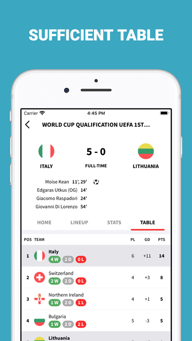 Live Score - Football Scores Screenshot