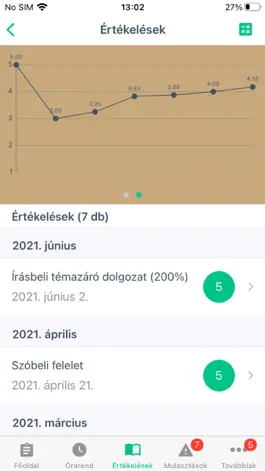 Game screenshot KRÉTA Szülőknek hack