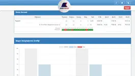 Game screenshot Akev Koleji OvB Sistemi mod apk
