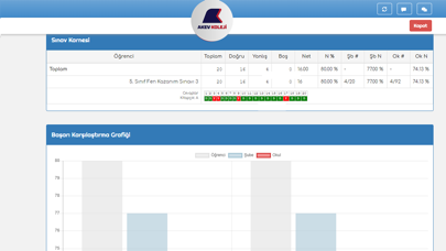Akev Koleji OvB Sistemi Screenshot