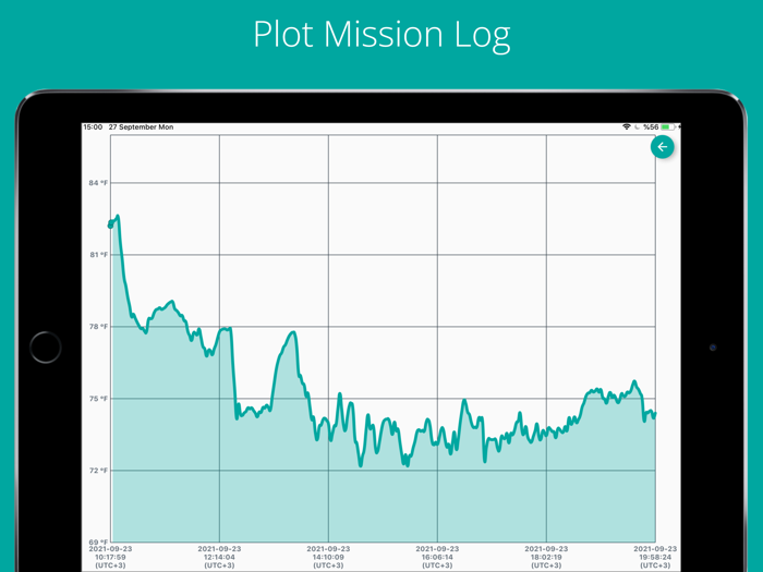 MAX66900 Data Logger