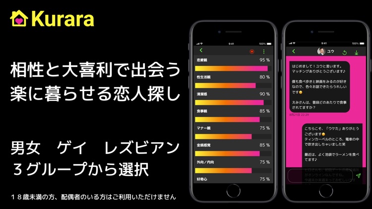 Kurara（クララ） 楽に暮らせる恋人探し