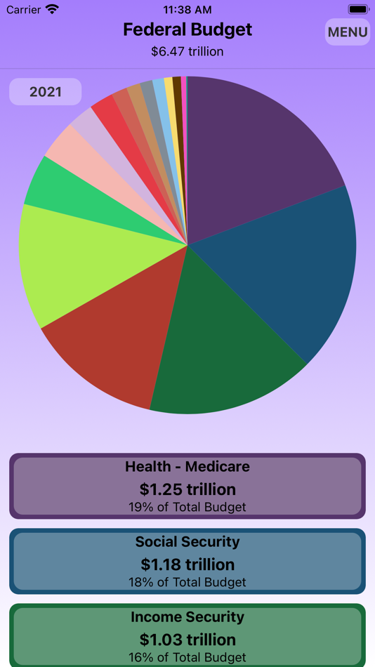 #6. FedGovSpend Explorer (iOS) 由: University System Of New Hampshire