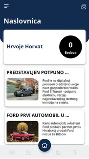 ford program vjernosti problems & solutions and troubleshooting guide - 1