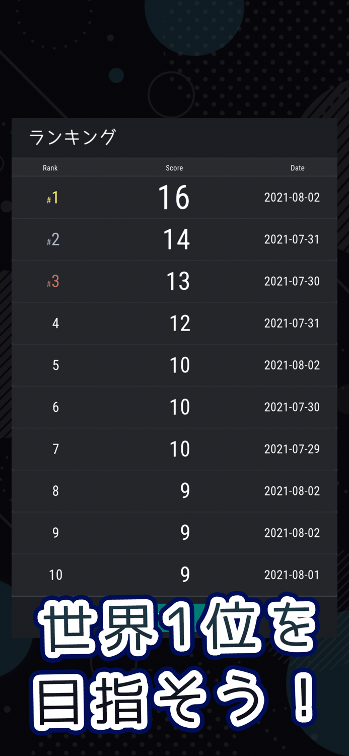 まわらなりす 回転できないパズルゲーム