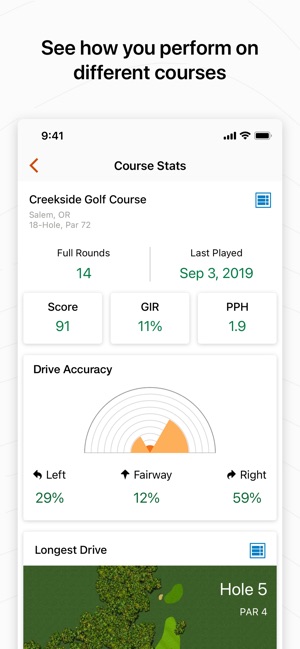 Garmin Golf App Storessa