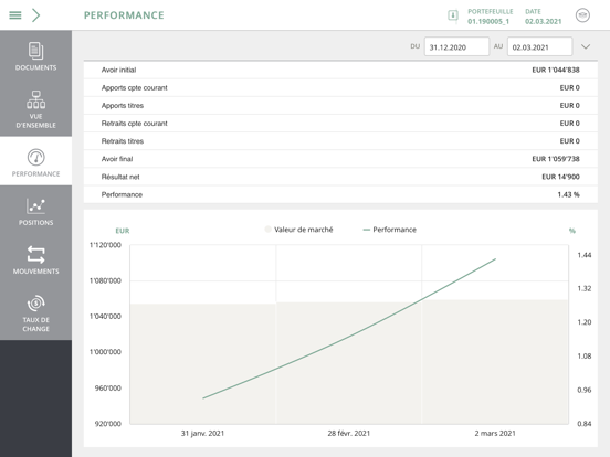 Screenshot #6 pour Thaler ebanking