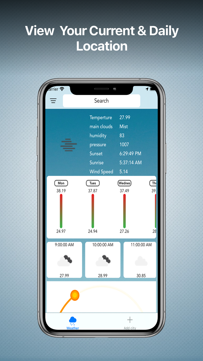 Weather Forecast Channel