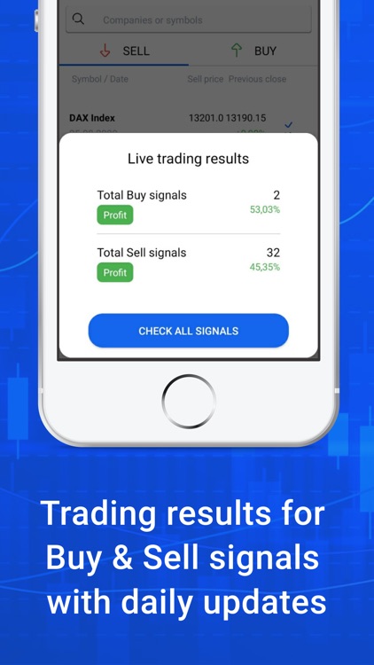 Stock market signals app