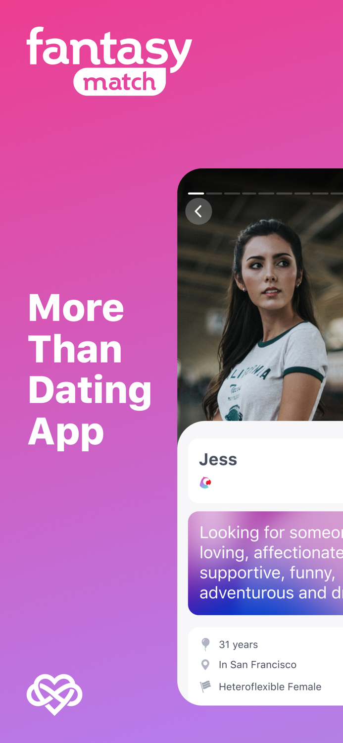 FNTSY ENM Polyamorous Dating