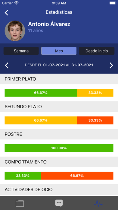 Ayre Familiar Screenshot