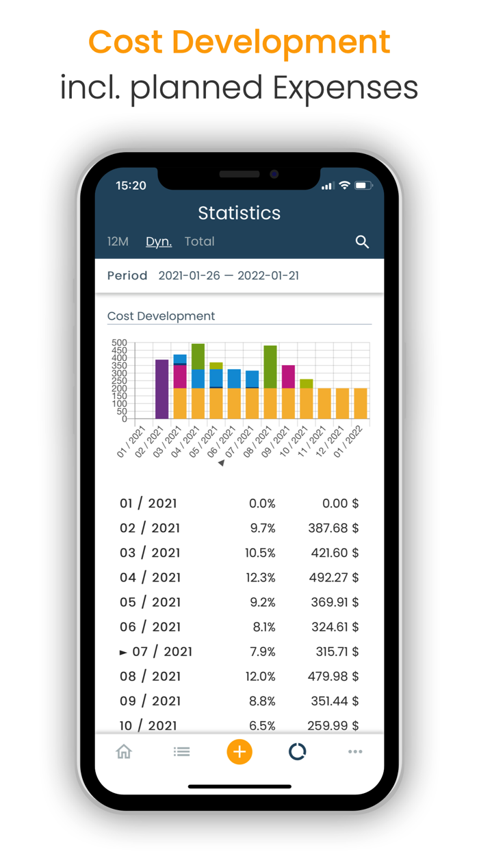 drivion - Car Expenses Manager