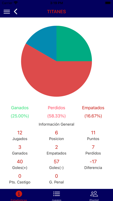 Super Liga Menor Poniente Screenshot