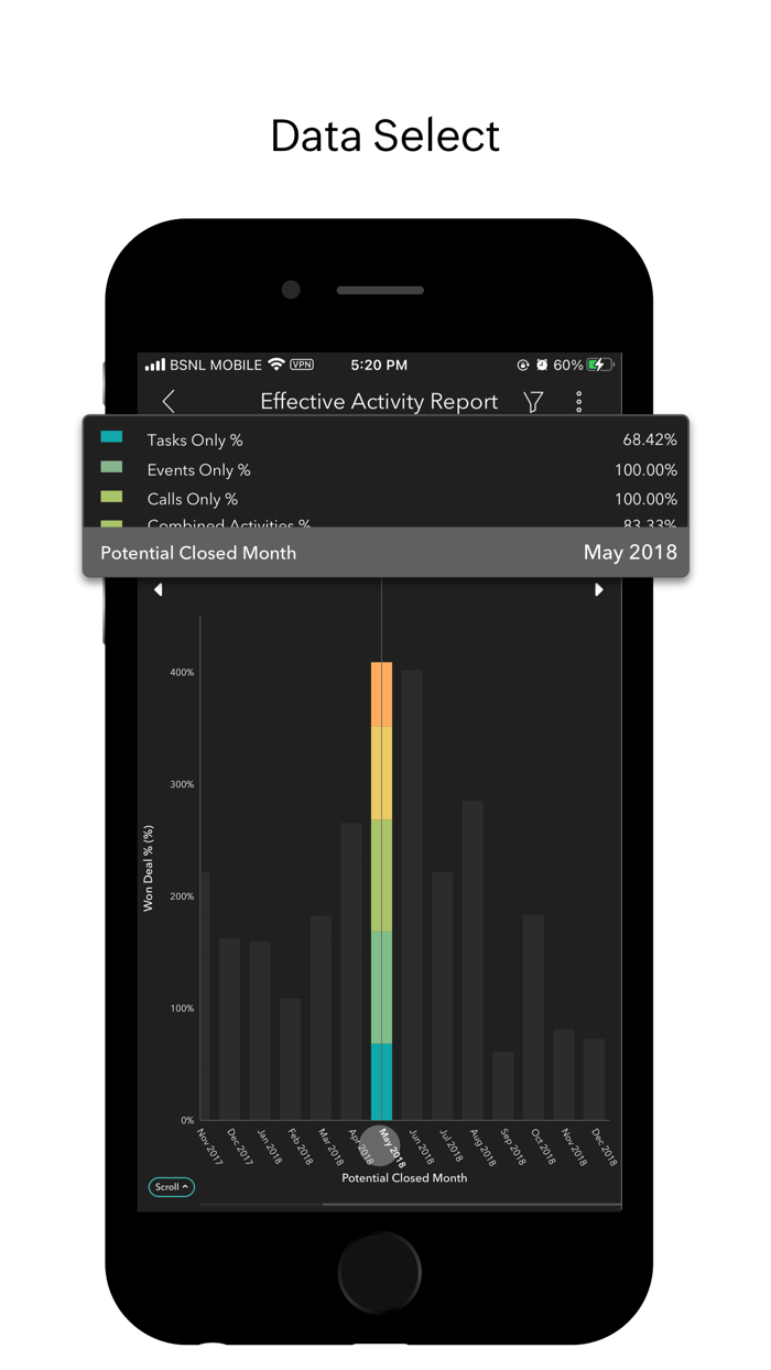 Analytics Plus - Dashboards