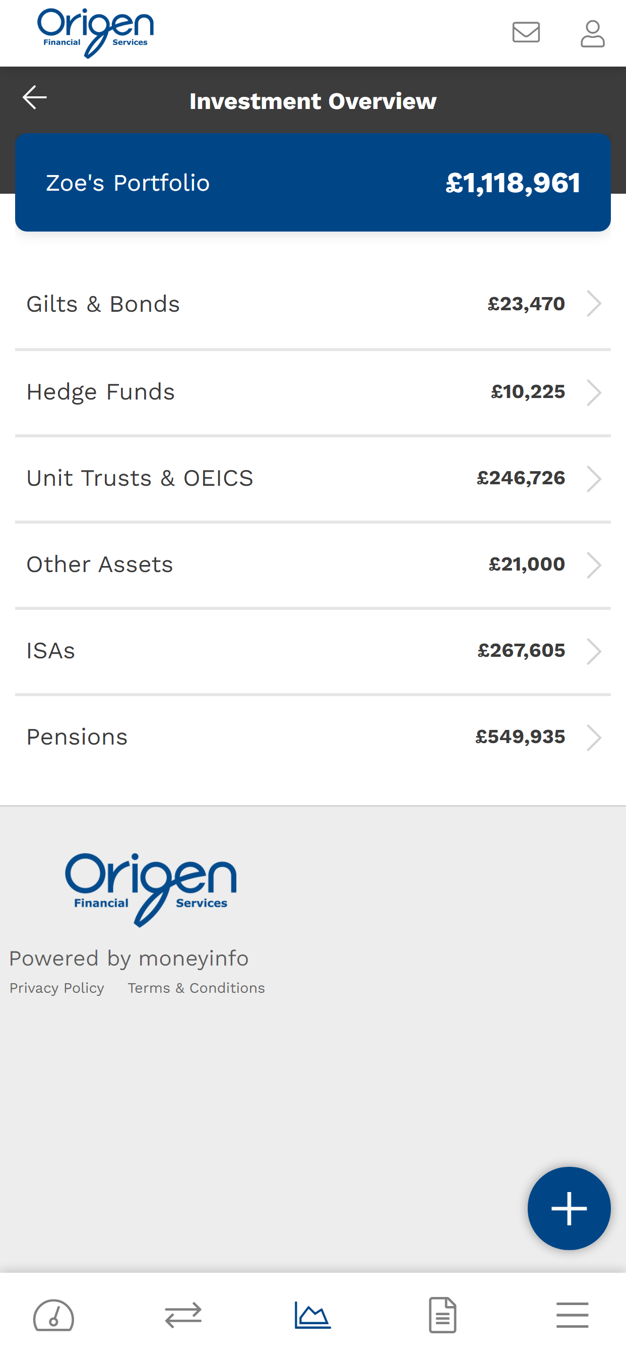 Origen Client Portal