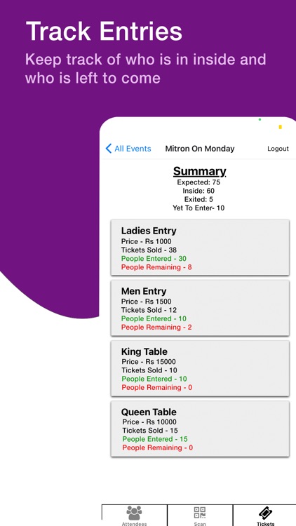 SortMyScene Business