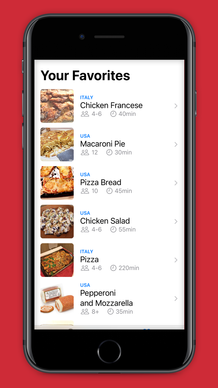 Nana Scoppetuolos Recipes