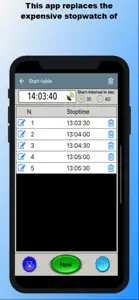 C4Timekeeper screenshot #3 for iPhone