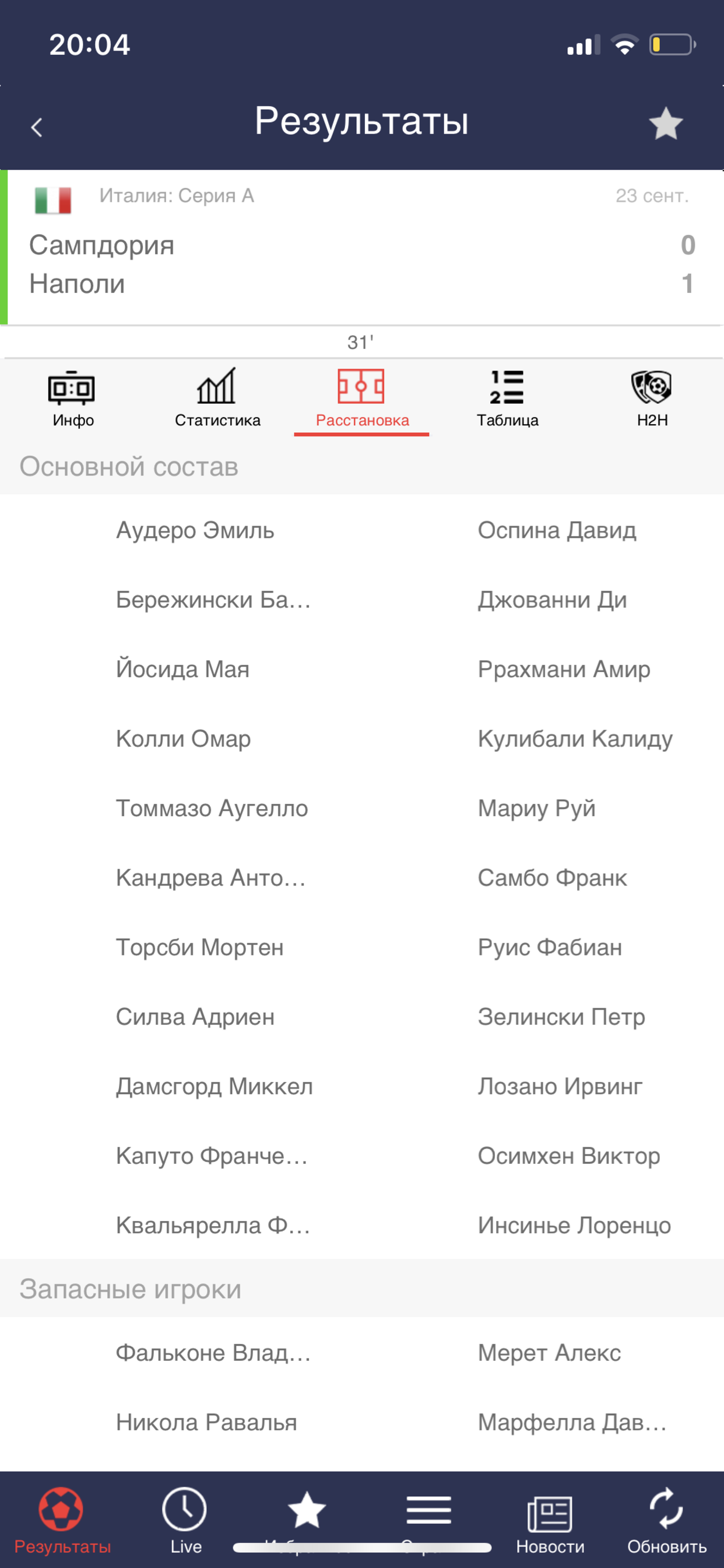 All Soccer - новости футбола screenshot 5