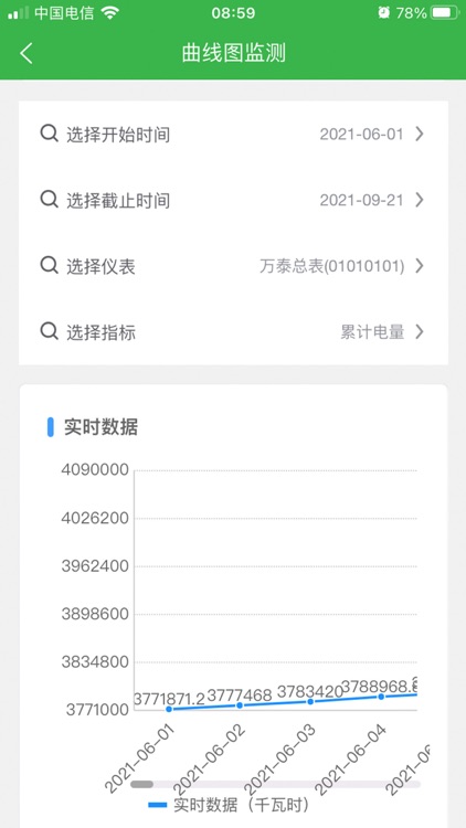 抚州市工业能耗在线监察（监测）平台二期企业端 screenshot-5