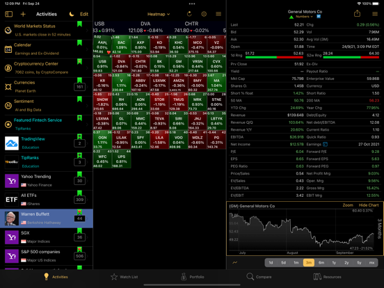 Screenshot #4 pour Stocks Live Pro Stock Market