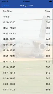 af fitness assessment iphone screenshot 1