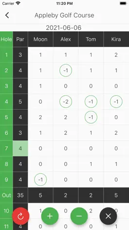 Game screenshot Golf Scorecard: the Simplest apk