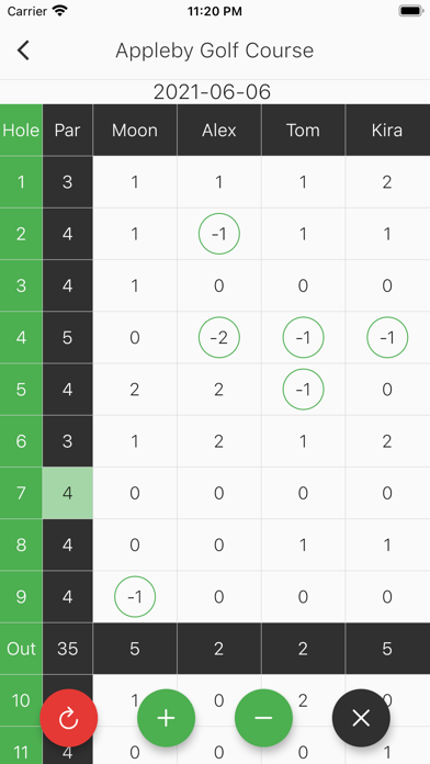 Golf Scorecard: the Simplest Screenshot