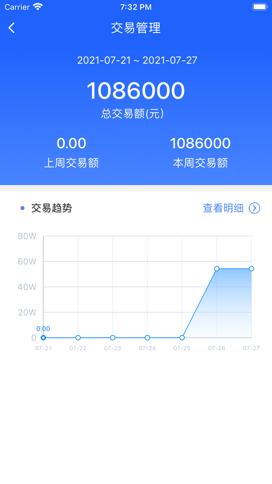 #3. 稳定宝宝-为稳定而来 (iOS) 来自: Guangzhou Xingyi Information Technology Co., Ltd.