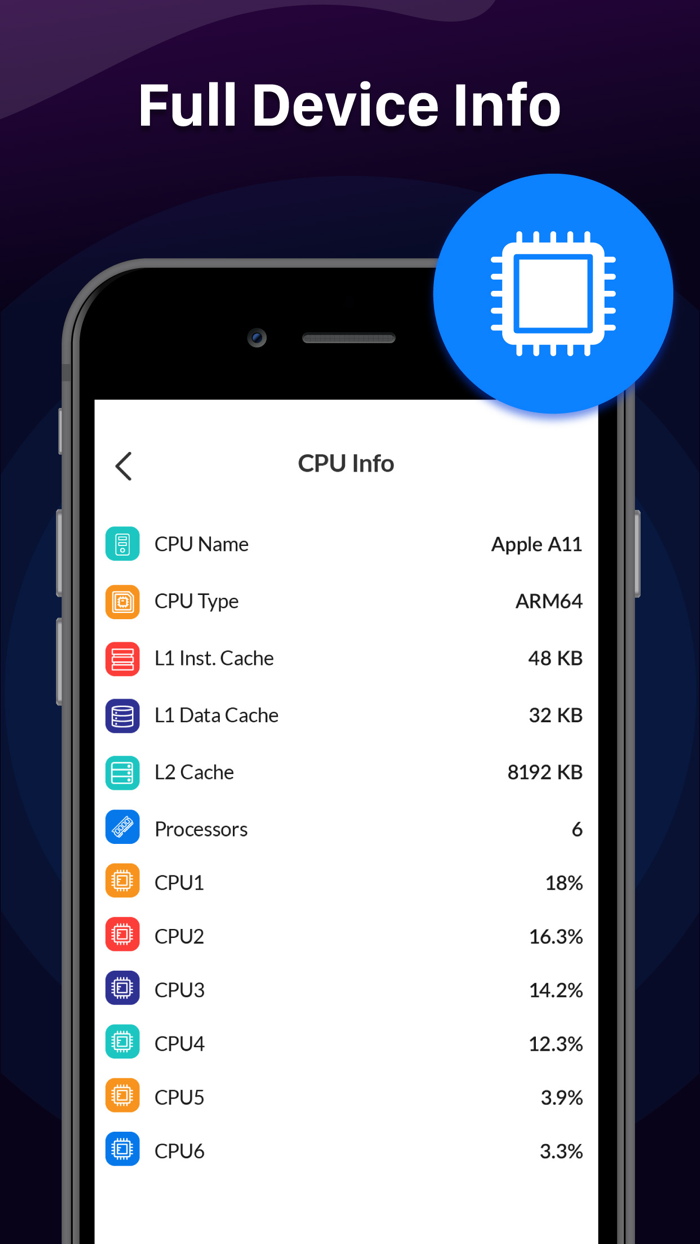 Phone Usage  Widgets