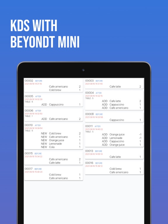 Screenshot #4 pour BeyondT miniKDS