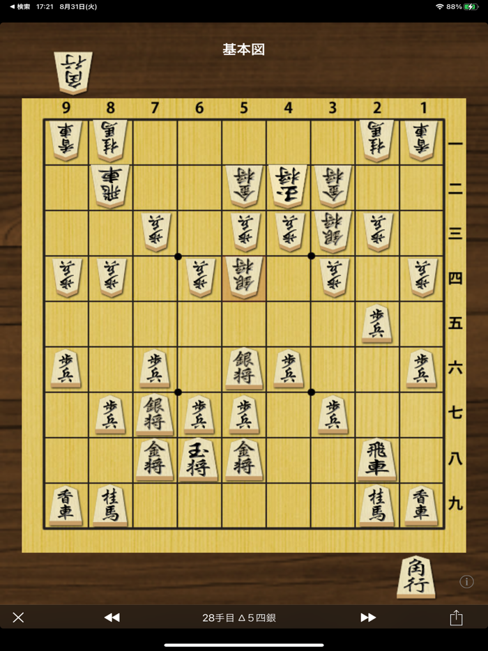 AiIbisha - Shogi Strategy
