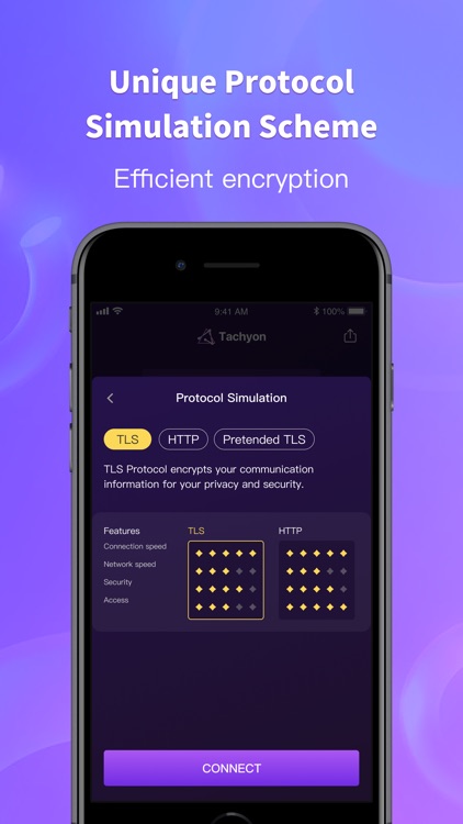 Tachyon VPN - Private Proxy screenshot-3