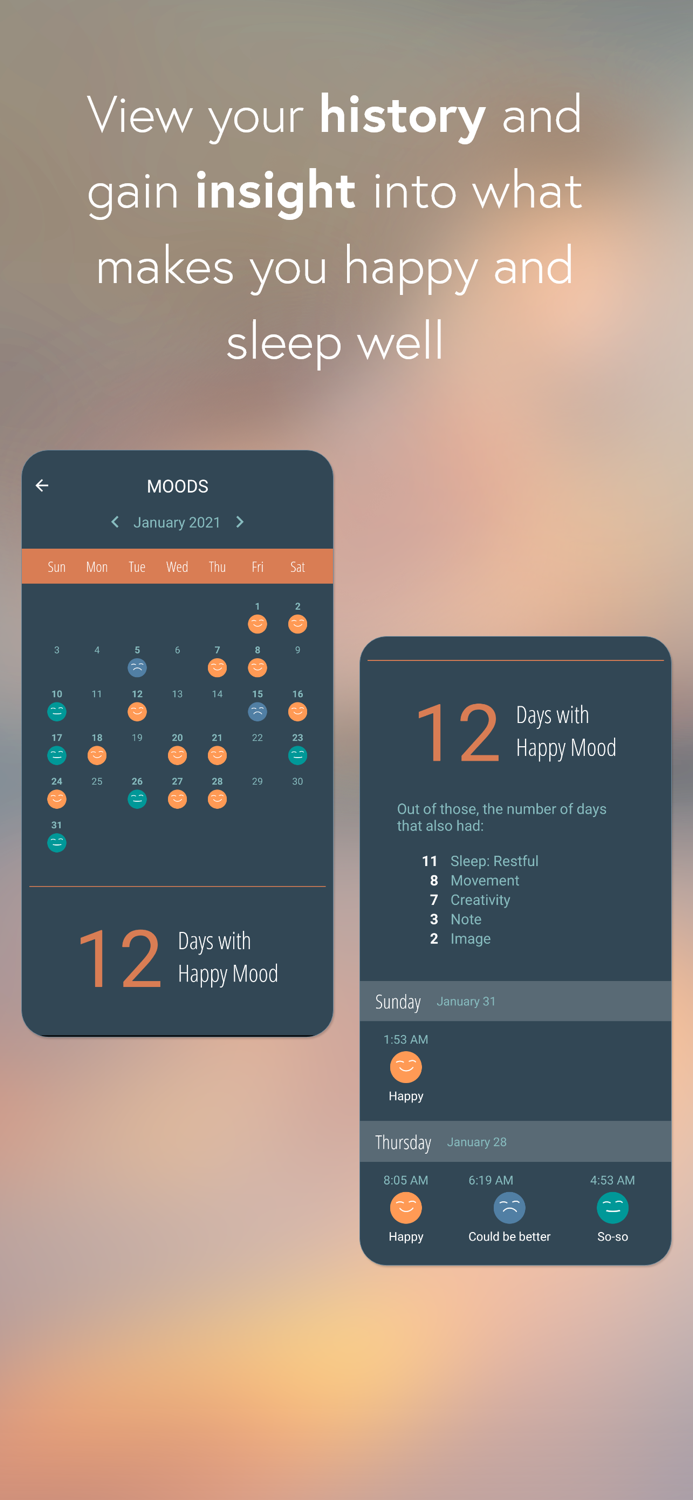 BeWell Wellbeing Tracker