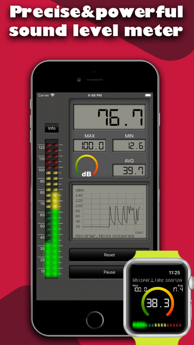 Decibel Metre (Sound Meter) Screenshot