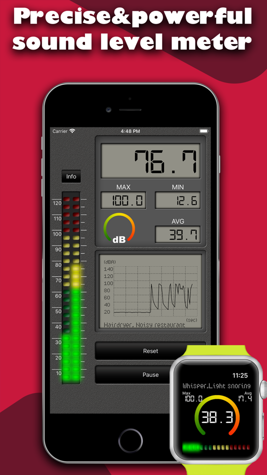 #1. Decibel Metre (Sound Meter) (iOS) 由: UniCom Technology