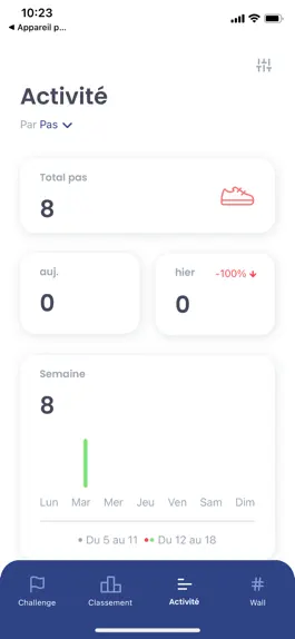 Game screenshot Foulées de l’immobilier 2023 hack