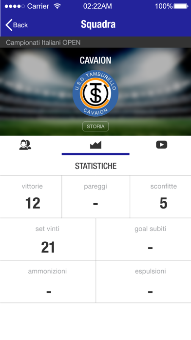 FIPT Livescore Screenshot