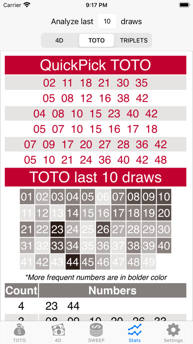 SG TOTO 4D SWEEP Screenshot