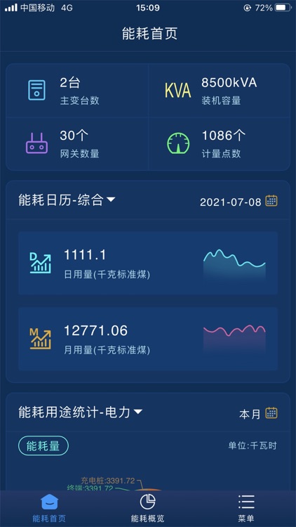 云能源 APP