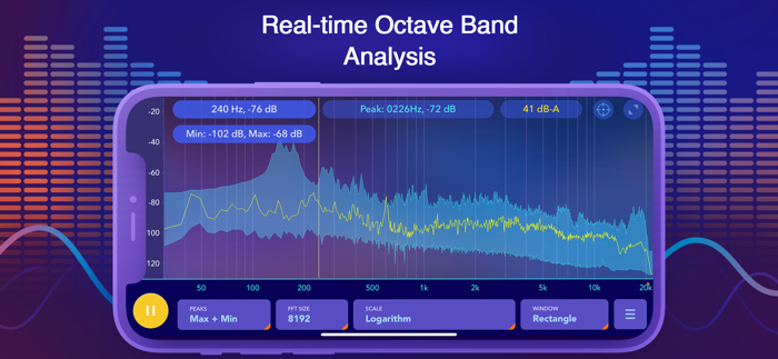 Audio Spectrum Analyzer dB RTA