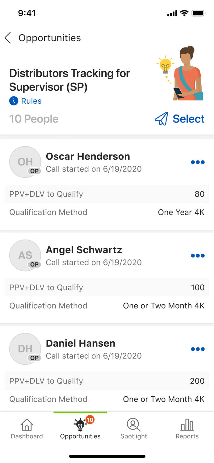 Herbalife Bizworks Plus